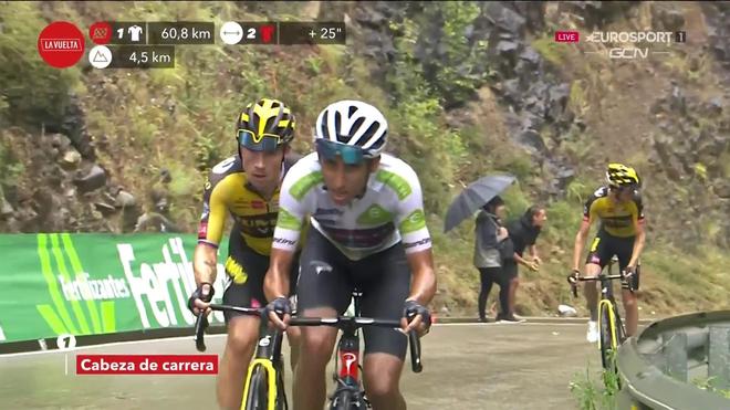 Le moment où la Vuelta a basculé : la fugue de Bernal et Roglic à 61 kilomètres du terme