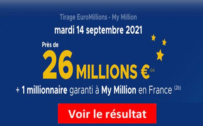 Résultat Euromillions et My Million tirage FDJ 14 septembre 2021 et gains