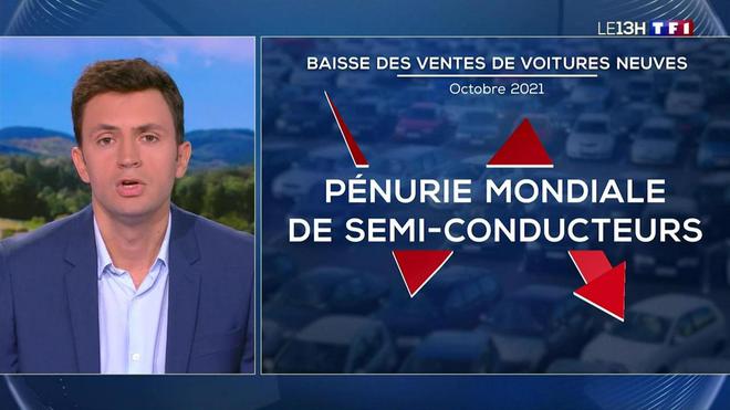 Automobile : chute record des ventes de voitures neuves