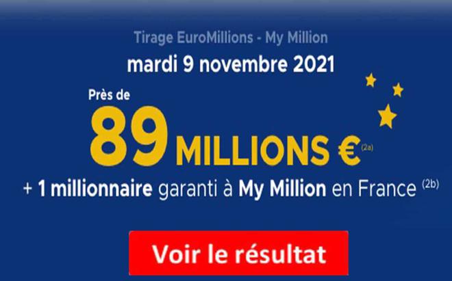 Résultat Euromillions et My Million du 9 novembre 2021 et grille des gains