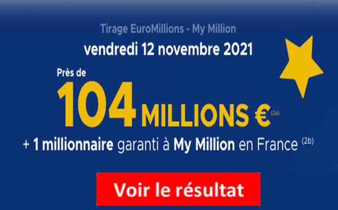 Résultat Euromillions et My Million du 12 novembre 2021 et grille des gains [En Ligne]