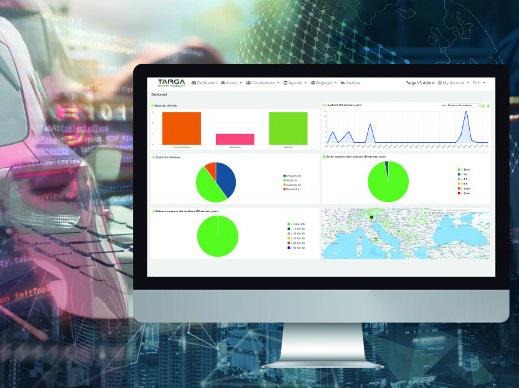Targa Smart Mobility : une solution pour gérer les véhicules partagés