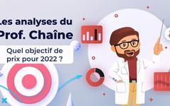 Analyse on-chain du Bitcoin (BTC) – Quel objectif de prix pour 2022 ?