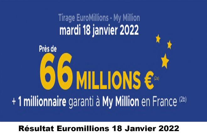 Résultat Euromillions et My Million du 18 janvier 2022 et grille des gains