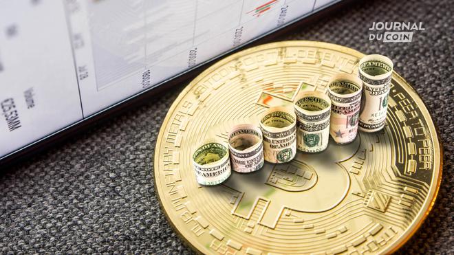 Le point Macro Hebdo : Bitcoin, le rebond qui montre un retour des investisseurs professionnels ?