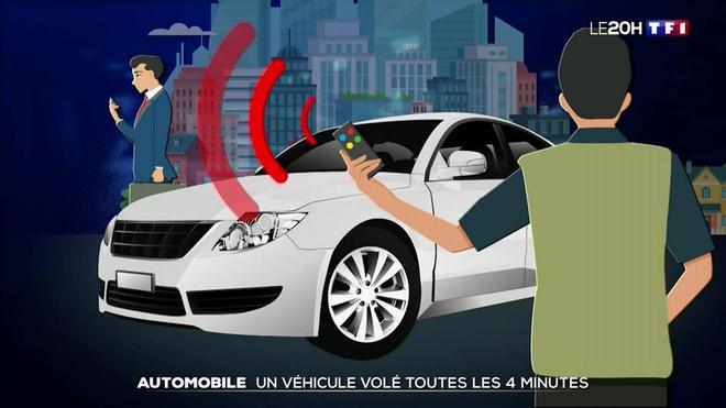 Automobile : ce qu'il faut savoir sur le vol par effraction électronique