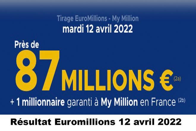 Résultat Euromillions et My Million du 12 avril 2022 et grille des gains [En Ligne]