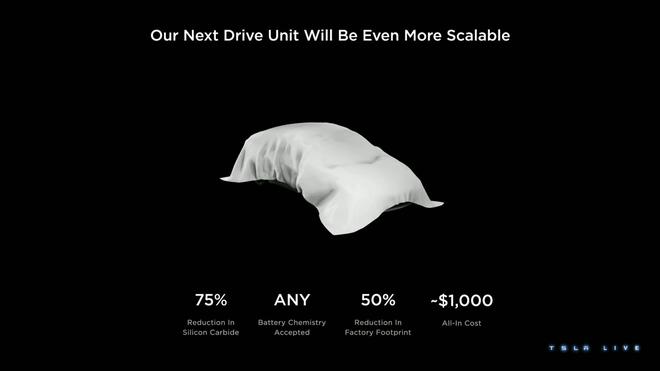 Tesla « Next-Gen » : ce qui se cache derrière cette petite révolution