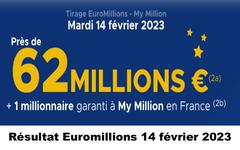 Résultat Euromillions 14 février 2023 tirage FDJ Midi et Soir [En Ligne]