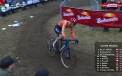 Cyclo-cross - Mondiaux (Hommes) - Mathieu Van der Poel champion du monde de cyclo-cross pour la sixième fois