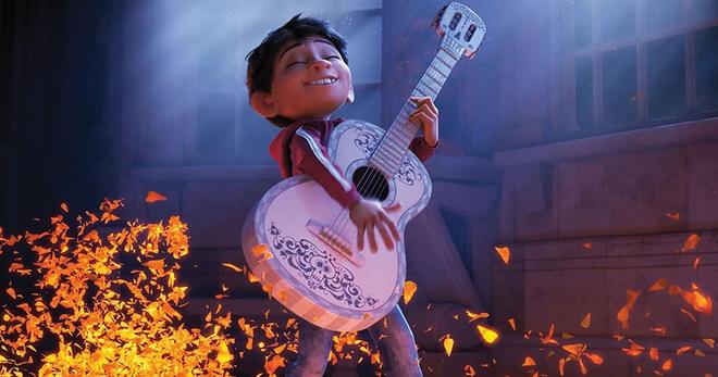 Coco 2 est officiellement en développement dans les studios Disney et Pixar