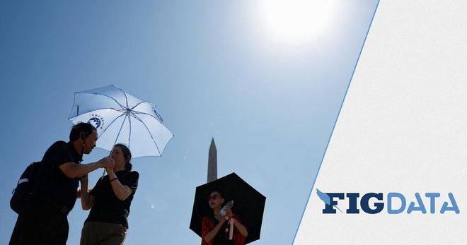 Canicule : découvrez la carte des températures prévues cette nuit et demain
