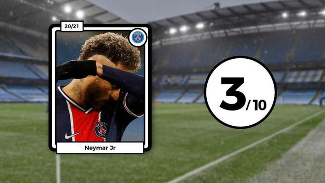 Les notes de Manchester City-PSG: Neymar insuffisant, Florenzi se noie